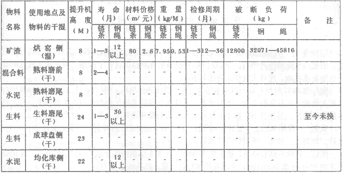 尊龙凯时登录首页(中国游)官方网站