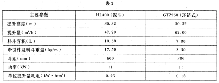 尊龙凯时登录首页(中国游)官方网站