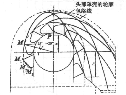 尊龙凯时登录首页(中国游)官方网站