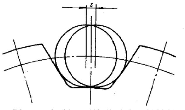 钢制工程运送用滚子链链轮的齿槽中央疏散量