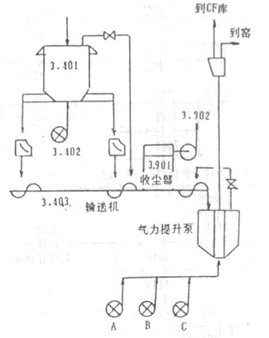 尊龙凯时登录首页(中国游)官方网站