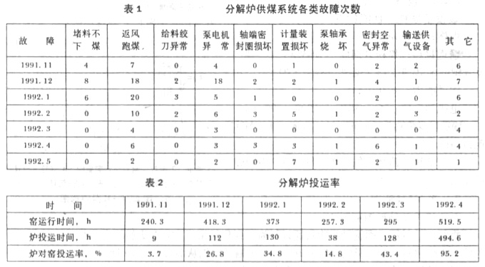 尊龙凯时登录首页(中国游)官方网站